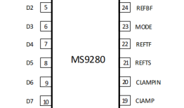MS9280——10bit、35MSPS 模数转换器