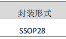 MS9280——10bit、35MSPS 模数转换器