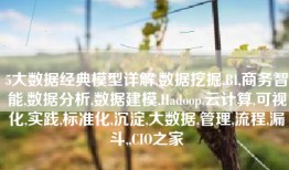 5大数据经典模型详解,数据挖掘,BI,商务智能,数据分析,数据建模,Hadoop,云计算,可视化,实践,标准化,沉淀,大数据,管理,流程,漏斗,,CIO之家